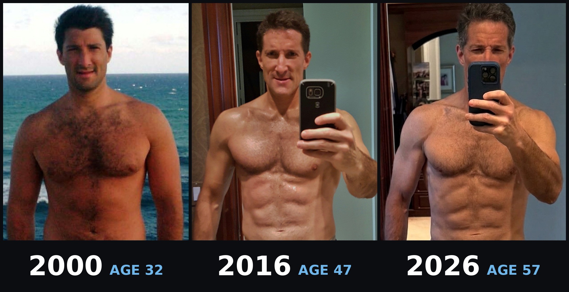Dr. Eric Ende photographed in 2000 at age 32, in 2016 at age 47 and in 2026 at age 57, visibly leaner and more muscular in the later two